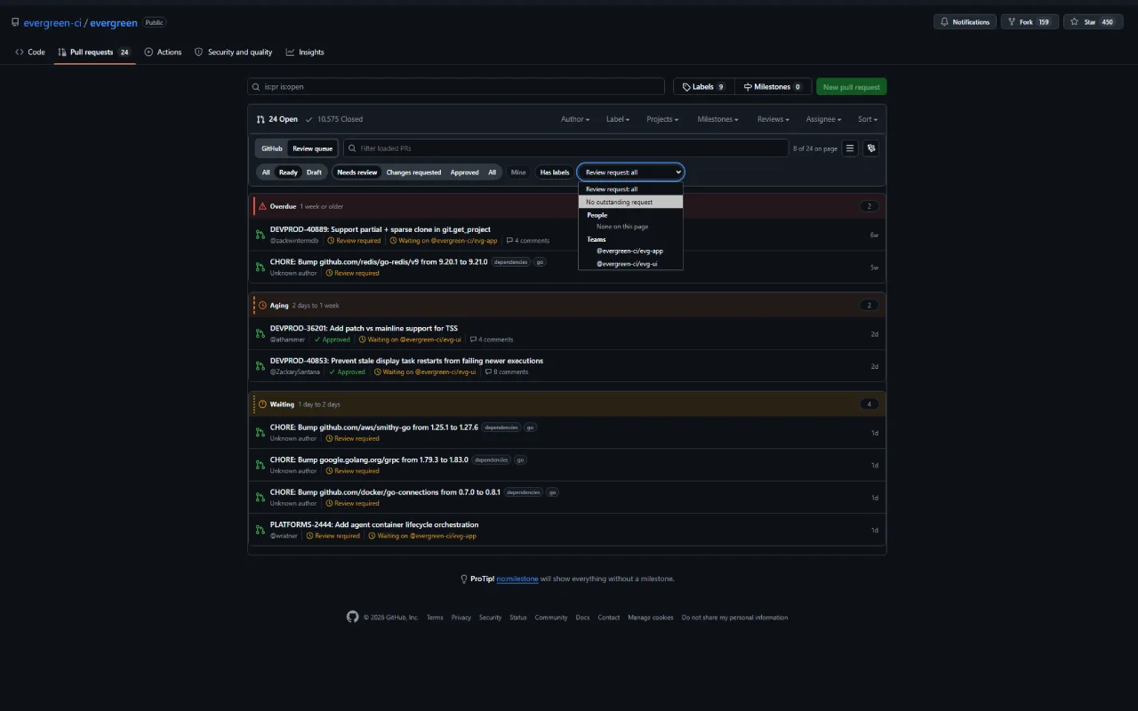 gitreview adding an age-based review queue to GitHub pull requests